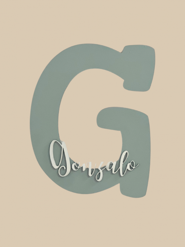 inicial con nombre Inicial y nombre