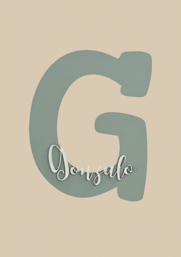 inicial con nombre Inicial y nombre